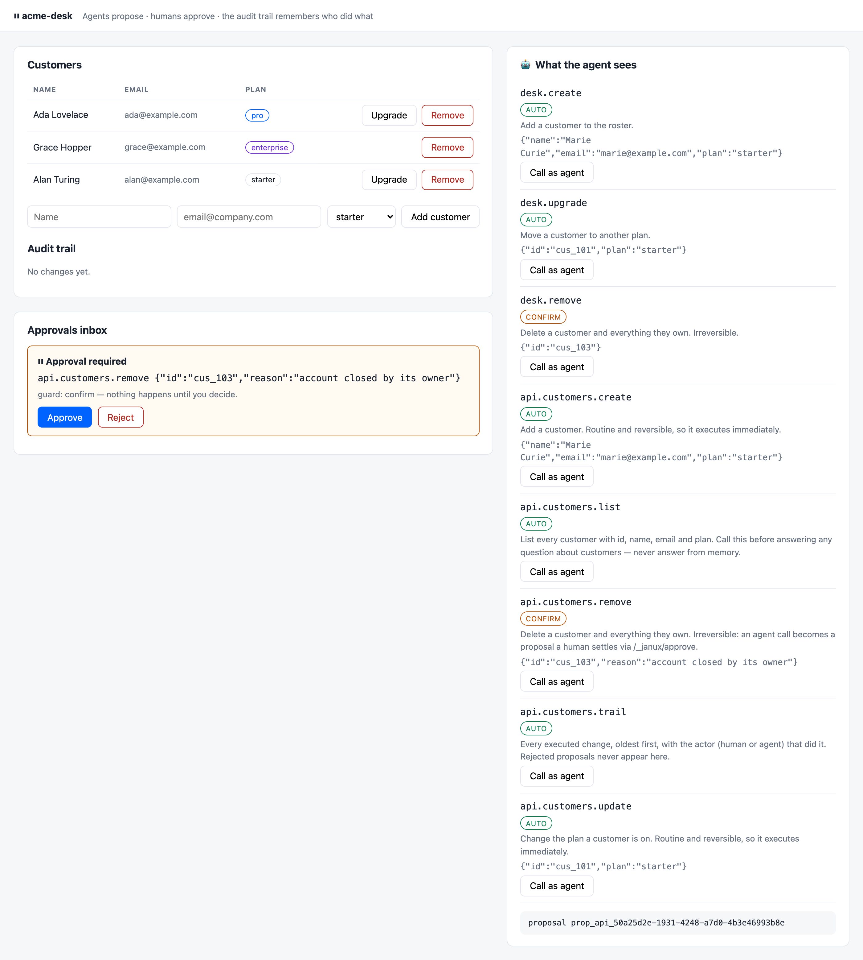 A customers back office: roster with plans on the left, an agent-origin delete parked in the approvals inbox, and the live agent surface listing every tool with its guard on the right